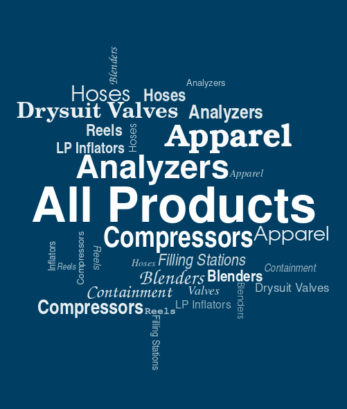 All Products