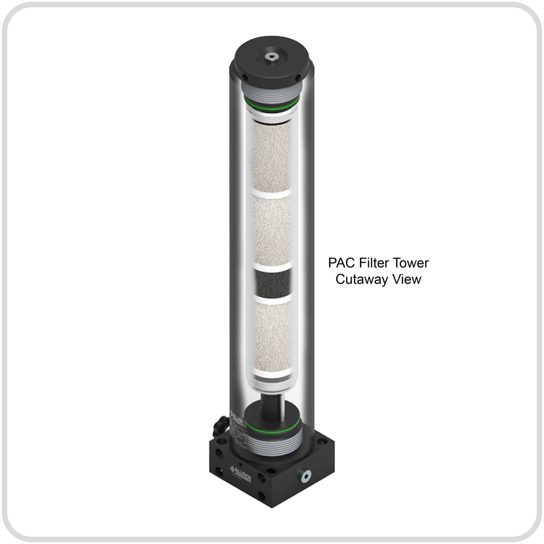 Nardi Filter PAC2 — Purification Tower Assembly
