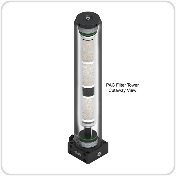 Nardi Filter PAC2 — Purification Tower Assembly