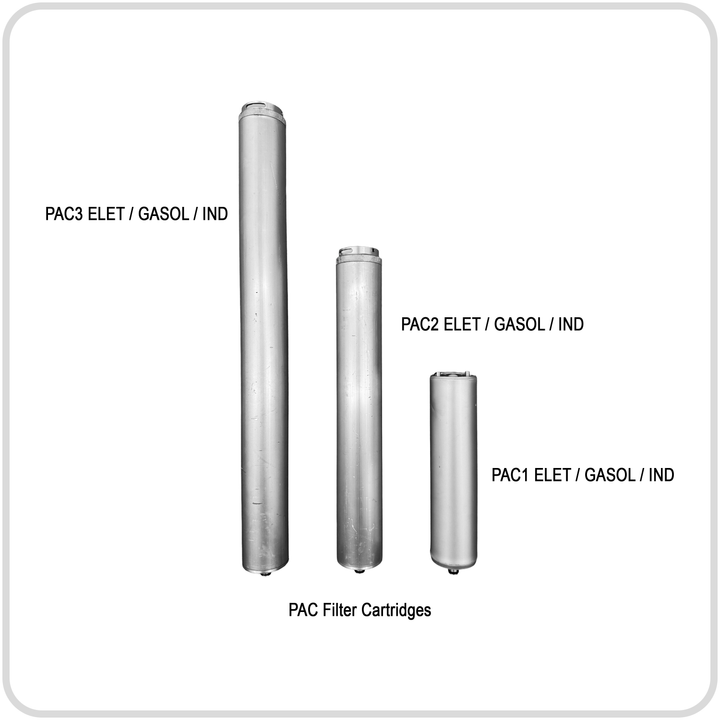 Nardi Filter PAC3 — Purification Tower Assembly