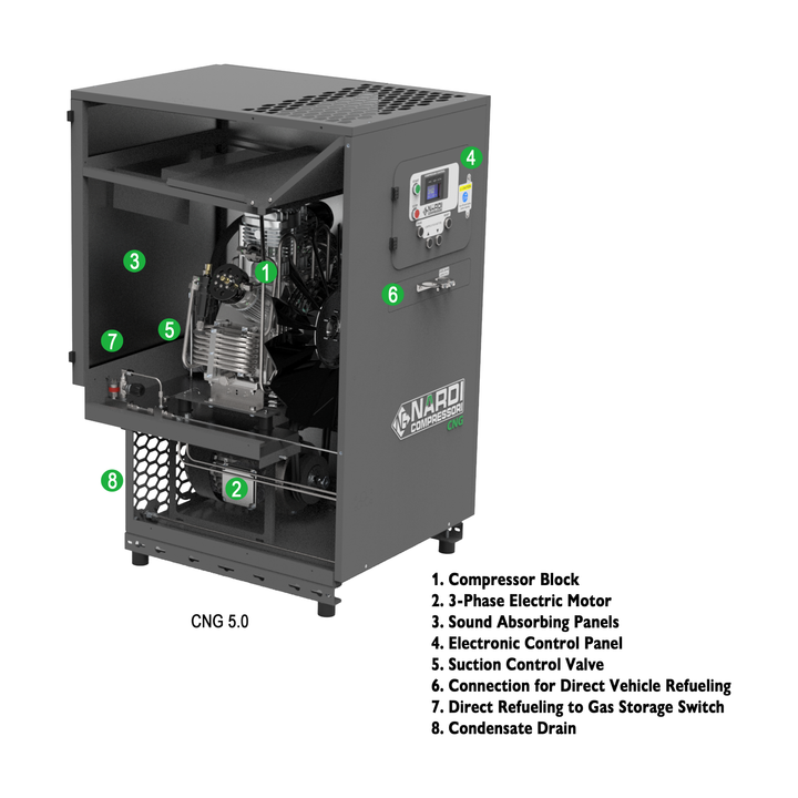 Nardi CNG 5.0 components cutaway