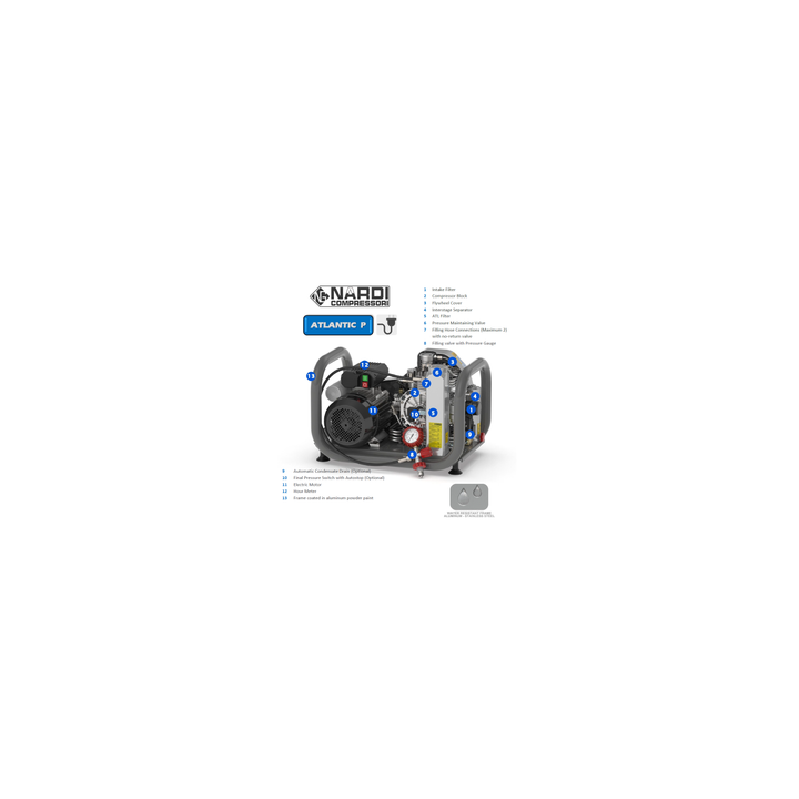 Nardi Atlantic — Portable Breathing Air Compressor